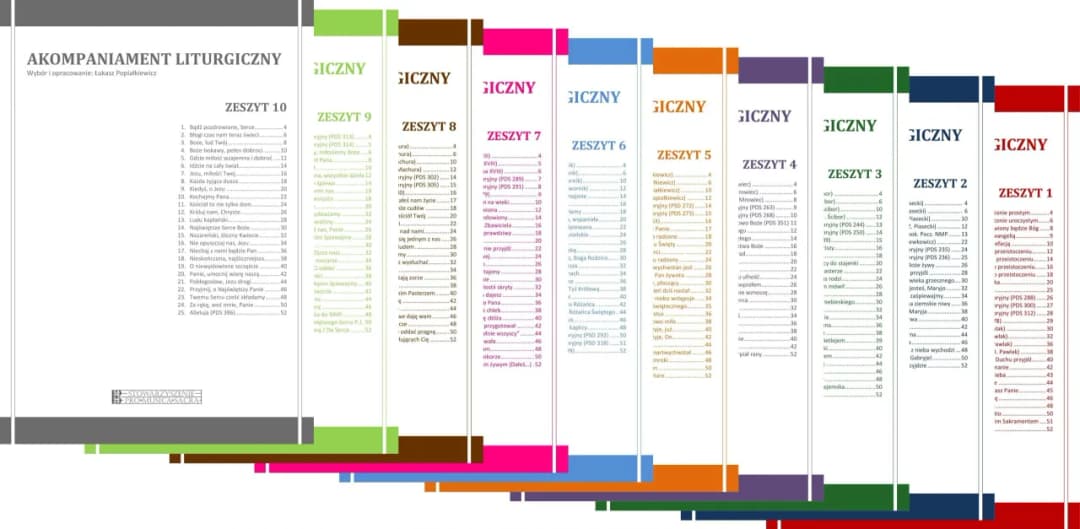 Jakie śpiewy liturgiczne proponuje Musicam Sacram? To top 10 list