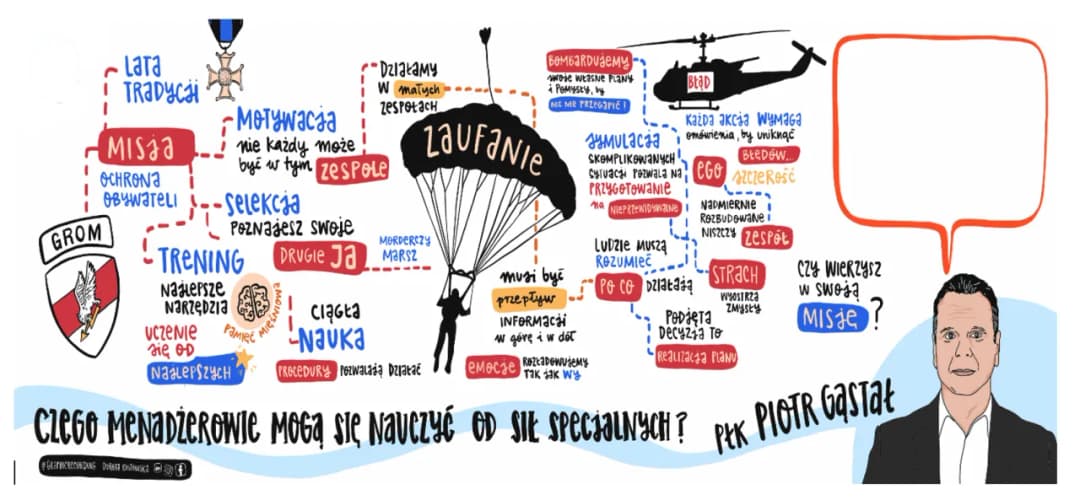 Dlaczego Antoni Pustelnik inspiruje samotników do dziś? Fenomen